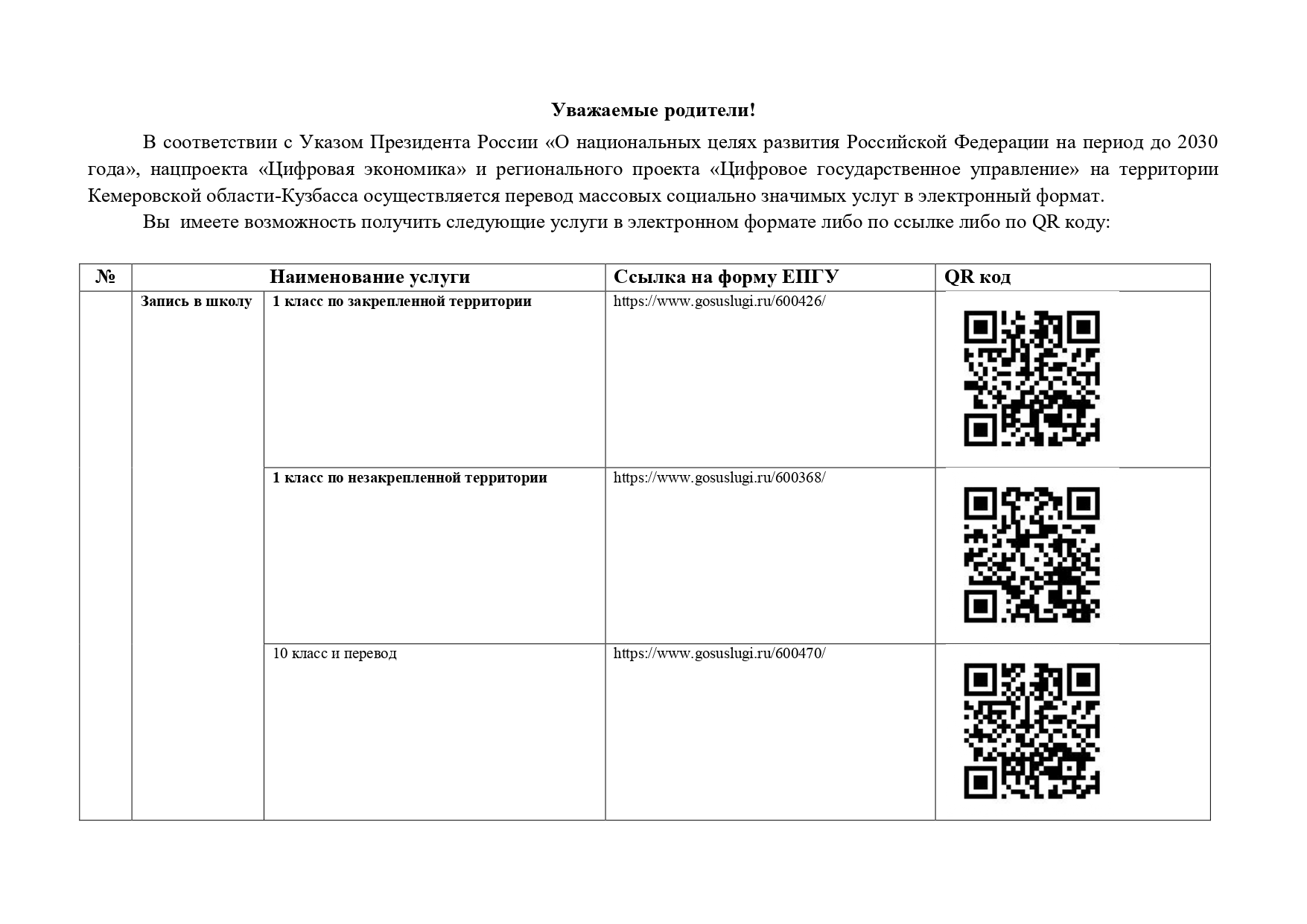 Приложение. ЕПГУ услуги КОиН с кодами_page-0001.jpg